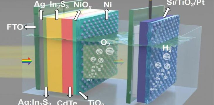 中国科学家推动“人工树叶”研发取得新进展