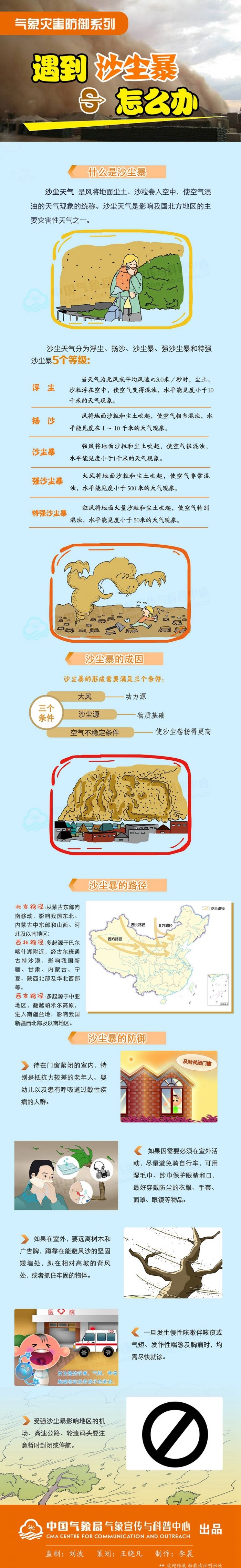 沙尘天气.jpg