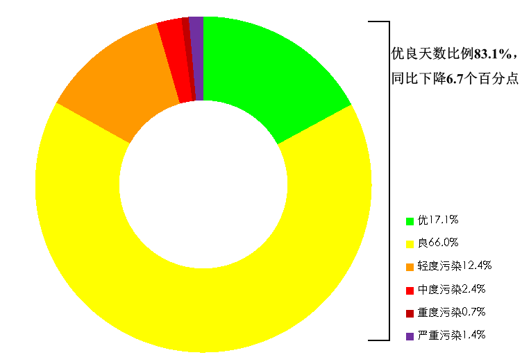 29e58b576ee331dd6c6c1acf4d7d4428.png