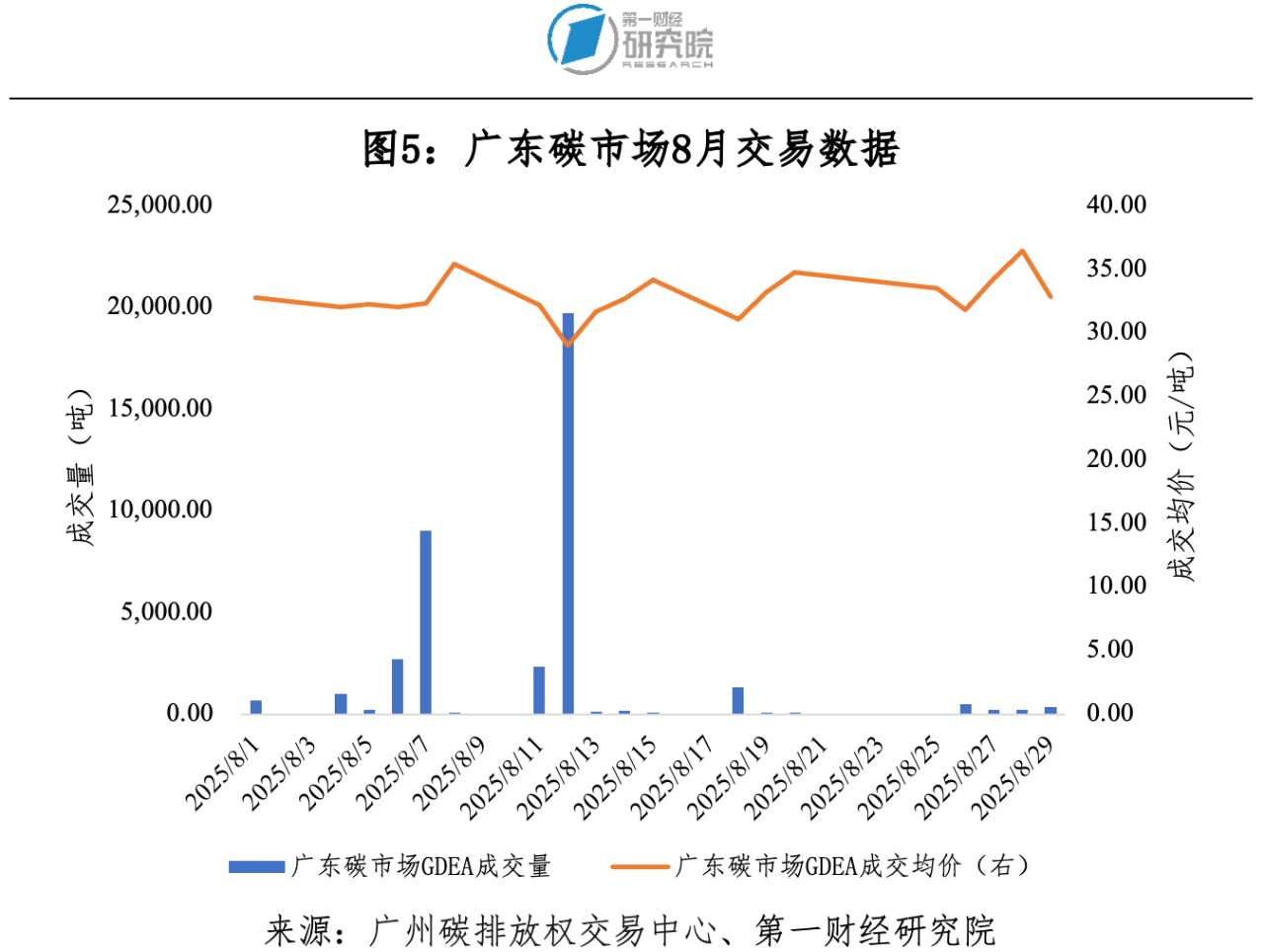 ac7072917d0055b4a1db250fea56e7a4.png