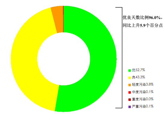 1eb84ca55388318b216e1ea73ffd1bd2.png