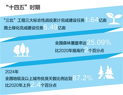数据来源：1.jpg