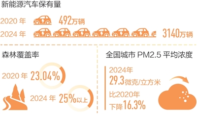 窟野河，黄河一级支流.jpg