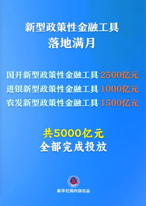 1761818161257957.png 1234.png