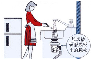 中环装备推出厨余垃圾处理器，强力布局垃圾分类