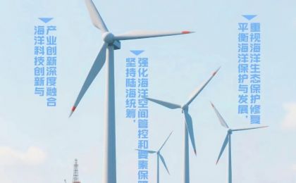 总量突破10万亿元！解码海洋经济三大支点