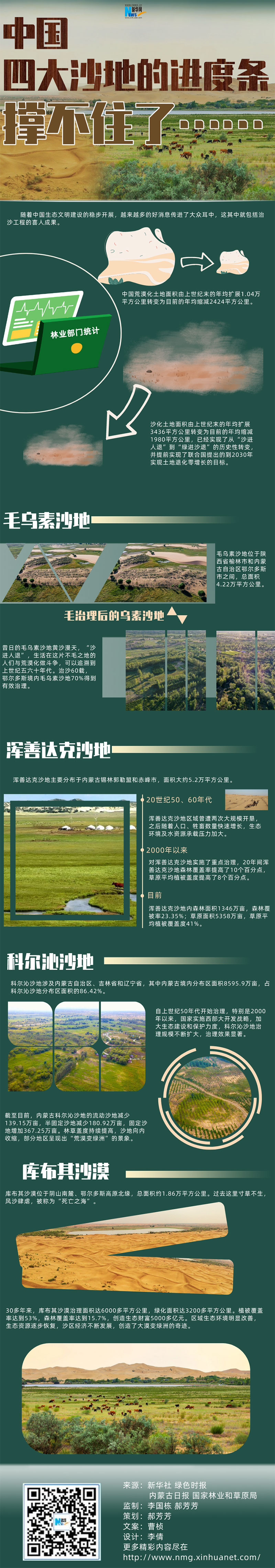 荒漠化治理.jpg