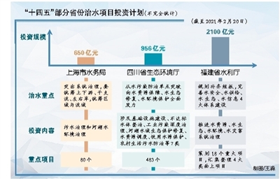两类.jpg
