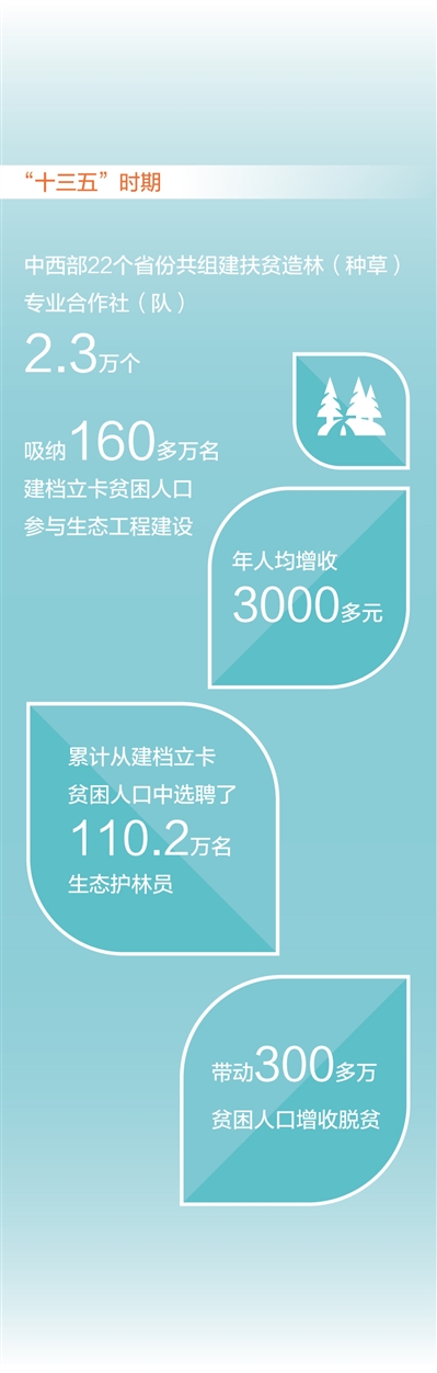 数据来源的闽南.jpg