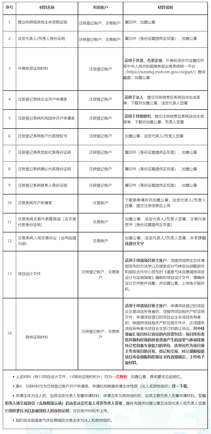 资料1.png