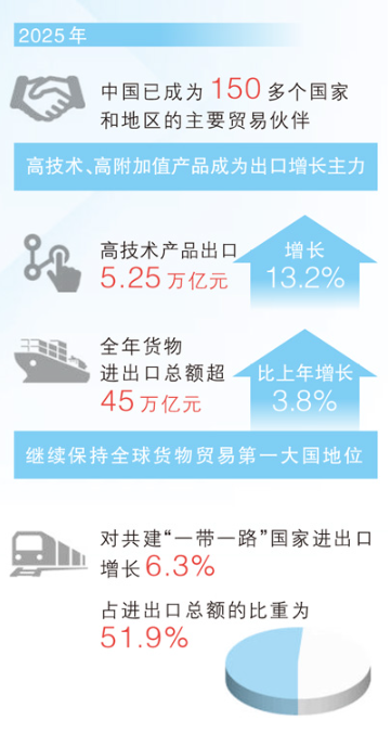 1768977487333498.png 数据来源:海.png