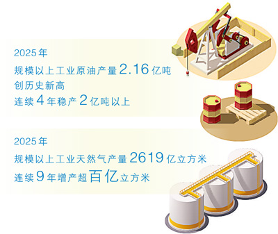 1769589607275328.jpg 数据来源:国家统计局.jpg