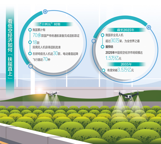 1773815444154473.jpg 数据来源:工业和信息化部等.jpg